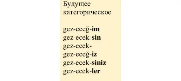 Pazartesi gün 3 л ед ч в понедельник sen изменяющаяся ф - фото 18