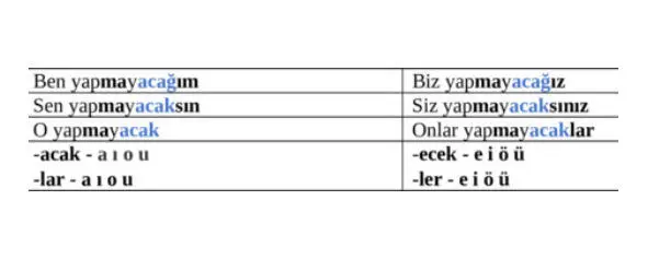 Pazartesi gün 3 л ед ч в понедельник sen изменяющаяся ф - фото 21