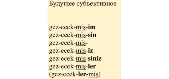 vermek давать gitmek идти gelmek приходить söylemek говорить almak - фото 54