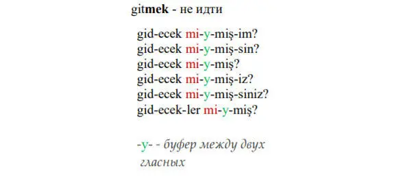 Ocak a y 3 л ед ч буфер перехода в падежи для 3х лиц n местный - фото 63