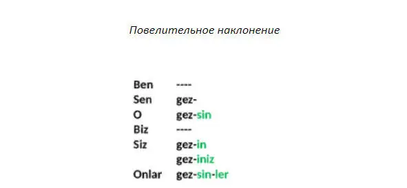 Huanito Хуанито z a ten уже yedi 7 buçuk половина восьмого Lütfen - фото 87