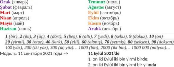 1 12 января 2019 года 23 февраля 2019 года 8 марта 2019 года 1 апреля 2020 - фото 103