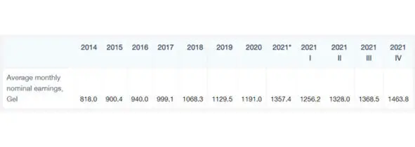 Однако если Вы получаете доход изза границы например пенсию или зарплату от - фото 10