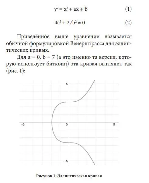 Эллиптические кривые имеют некоторые полезные свойства Например не - фото 1