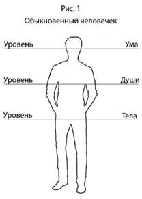 И что мы имеем в итоге Еда секс статус только об этом нам постоянно и - фото 1