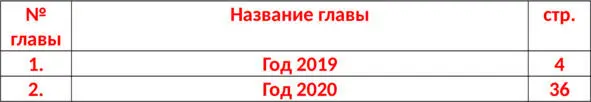 Год 2019 Жизнь человека довольно сложная вещь и особенно в последнее - фото 2