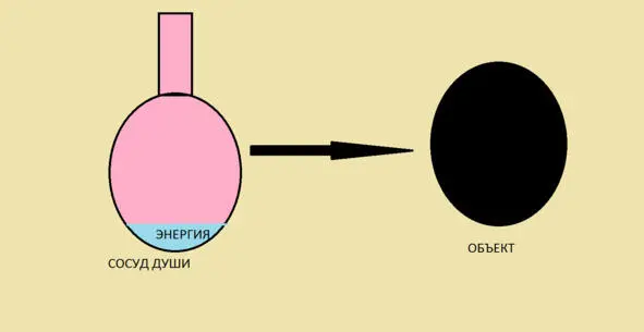 О чём ты сейчас думаешь Что эти рисунки здесь глупы неуместны как неуместна - фото 3