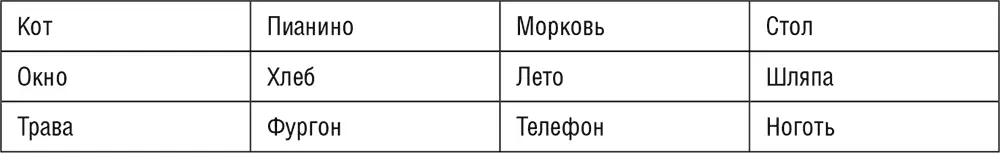 1б Теперь закройте книгу и попытайтесь написать все слова которые сможете - фото 2