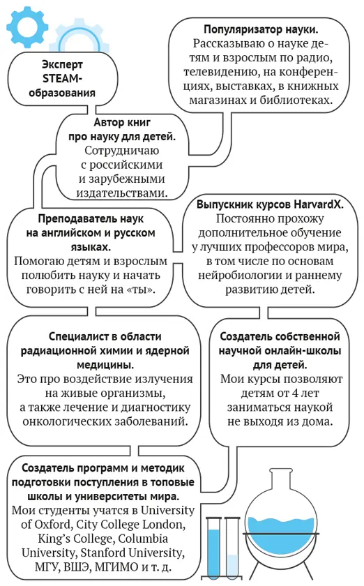 Введение Пожалуй каждый родитель хочет для своего ребенка самого лучшего - фото 7