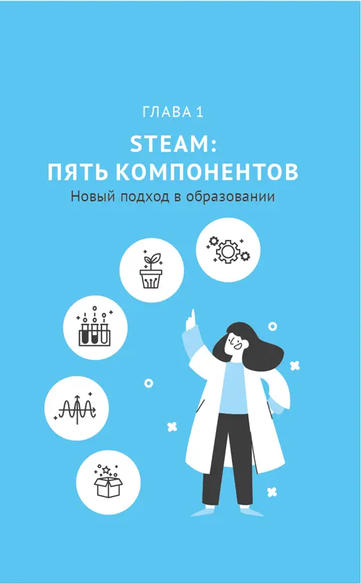 ГЛАВА ОТВЕЧАЕТ НА СЛЕДУЮЩИЕ ВОПРОСЫ Что такое STEAMобразование Как - фото 8