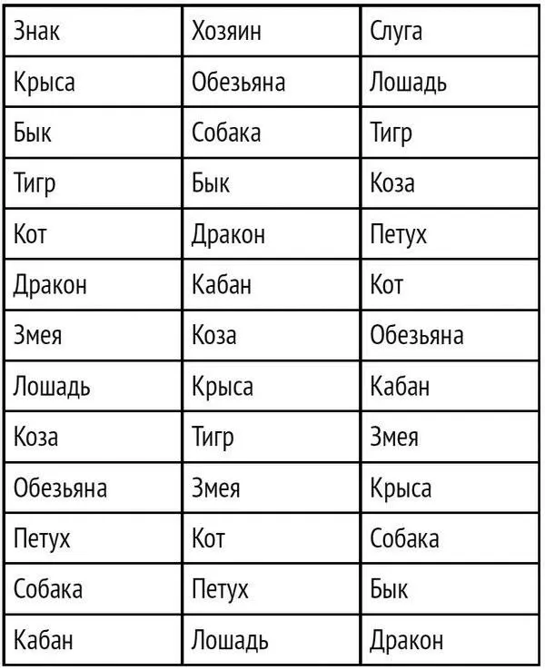 Объяснить эту странную конструкцию не так уж и легко Открыта она была - фото 7
