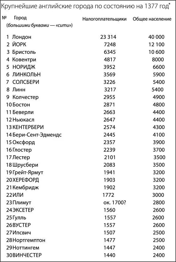 Несмотря на весь шум вы наверное удивитесь узнав как мало на самом деле - фото 1