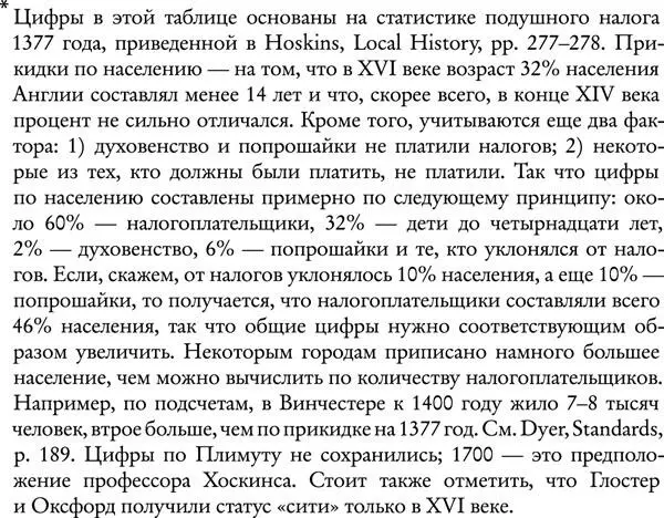 Несмотря на весь шум вы наверное удивитесь узнав как мало на самом деле - фото 2