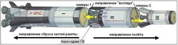 Илл4Схема ракетных ступеней Сатурна5 с указанием местоположения и - фото 195
