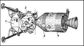 Илл4Схема корабля Аполлон 1 2 лунный модуль состоящий из посадочной - фото 5