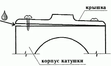 Рис 8 Заедание катушки при вращении 8 Рис 9 Если лапка катушки натирает - фото 10