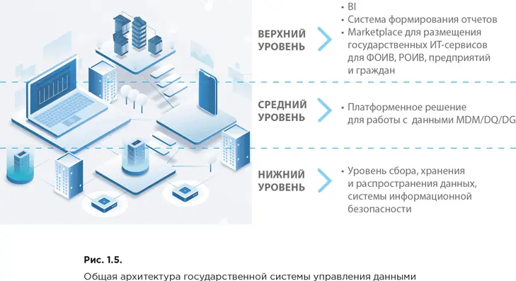 С помощью инструментария работы с данными членами избирательных комиссий - фото 9