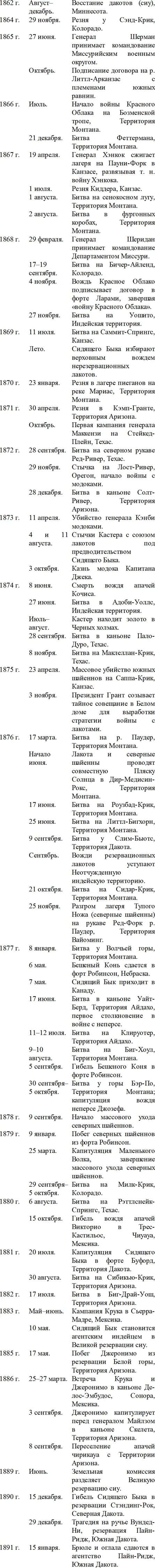 Пролог Наши дети порой бедокурят В апреле 1863 г Американский музей Барнума - фото 8