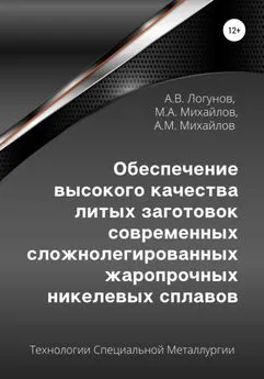 Михаил Михайлов - Обеспечение высокого качества литых заготовок современных сложнолегированных жаропрочных никелевых сплавов