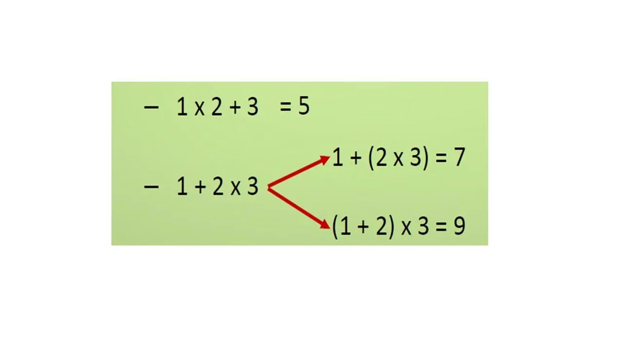 Например если вас попросили найти решение арифметического выражения 1 - фото 1