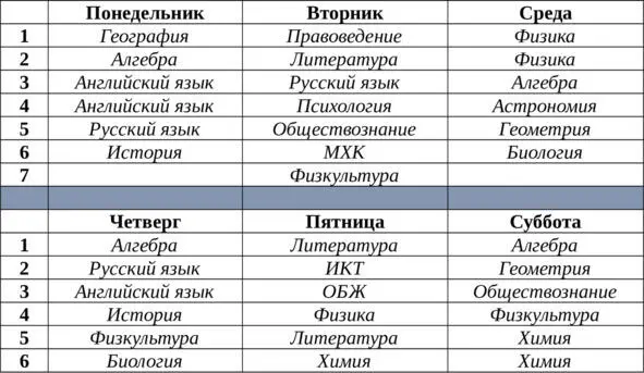 Как вы видите оно достаточно неоднозначное Чего стоит хотя бы сдвоенный урок - фото 1