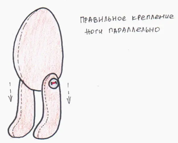 Рисунок 18 Правильное пуговичное крепление 4 Ниточное крепление также - фото 19