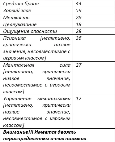 Мда расколбасило персонаж изрядно Прежде всего бросалось в глаза - фото 2