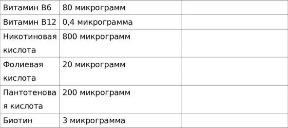 Вы можете удивиться узнав что кошкам не нужен витамин С Они сами - фото 6