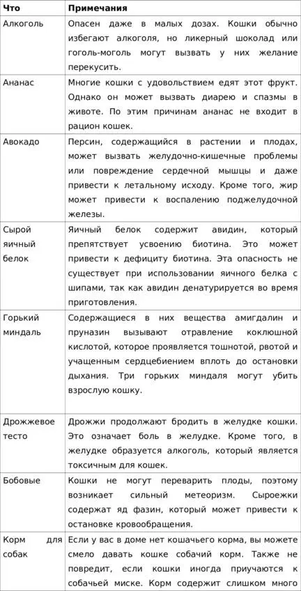Примечание о какао и шоколаде Многие вл - фото 7