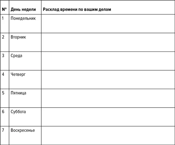 А теперь первый результат Предсказываем ваш денежный баланс в будущем - фото 3