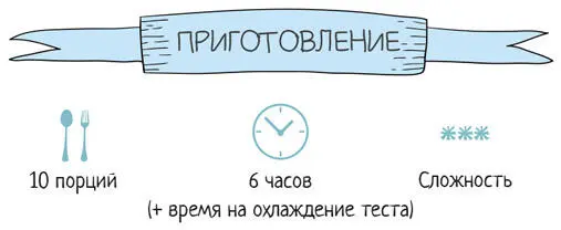 Ингредиенты ПРЯНИЧНОЕ ТЕСТО 250 г меда 170 мл 07 стакана 250 г коричневого - фото 18