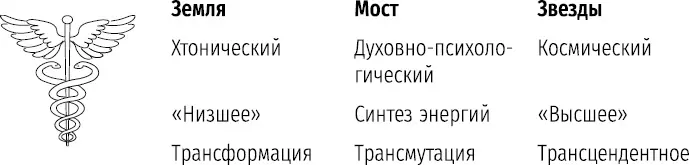Благородное искусство представляет каждую из трех перспектив Землю - фото 12