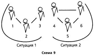 Кстати понять кто в той же ситуации а кто в другой изначально невозможно И - фото 11