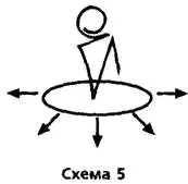 Он попадает на это место и должен жить по законам местас одной стороны а с - фото 7