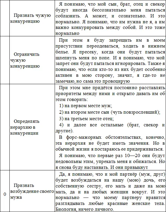 Как договориться между телом душой и разумом мужчине - фото 20