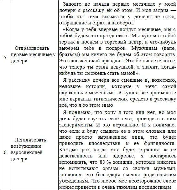 Как договориться между телом душой и разумом мужчине Аналогично у мужчин - фото 22