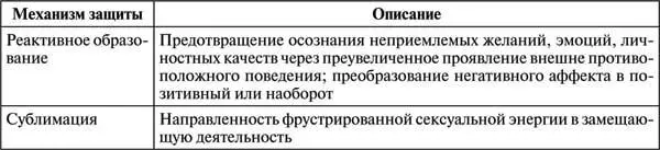 Отдельный интерес представляет большое присутствие в экспериментальном - фото 8
