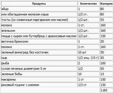 Вот пример того как проявляется аллергия Элисон и Денни сестра и брат им - фото 9