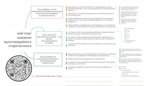 Скачайте этот план освоения мультимедиа Выделите подчеркните то чем - фото 1