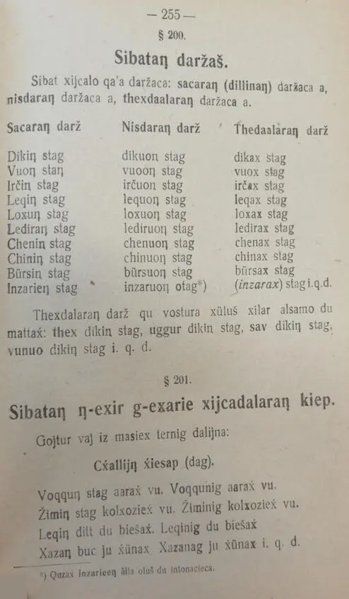 Яндаров Халид и Чеченский язык Том II 18921940 - фото 123