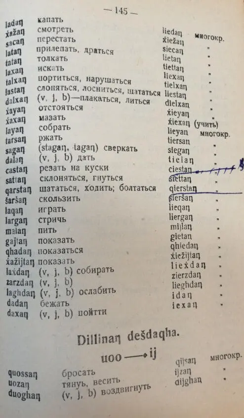 Яндаров Халид и Чеченский язык Том II 18921940 - фото 13