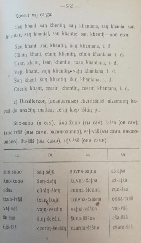 Яндаров Халид и Чеченский язык Том II 18921940 - фото 133