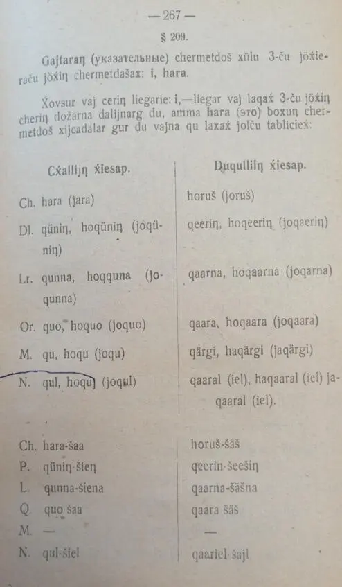 Яндаров Халид и Чеченский язык Том II 18921940 - фото 135