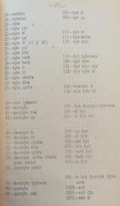 Яндаров Халид и Чеченский язык Том II 18921940 - фото 139