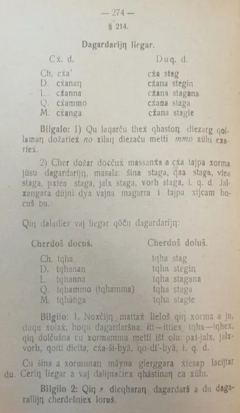 Яндаров Халид и Чеченский язык Том II 18921940 - фото 142