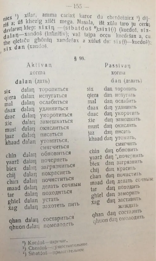 Яндаров Халид и Чеченский язык Том II 18921940 - фото 23