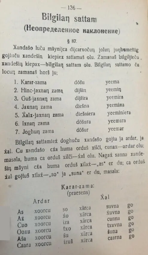Яндаров Халид и Чеченский язык Том II 18921940 - фото 4