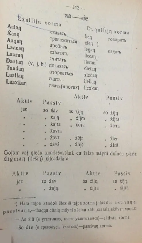 Яндаров Халид и Чеченский язык Том II 18921940 - фото 10