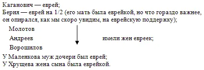Террор в стране уже давно не имел такого масштаба выселение сотен тысяч Я - фото 8