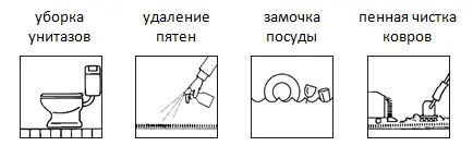 Цвет этикетки надписи крышки или самого средства может соответствовать - фото 16